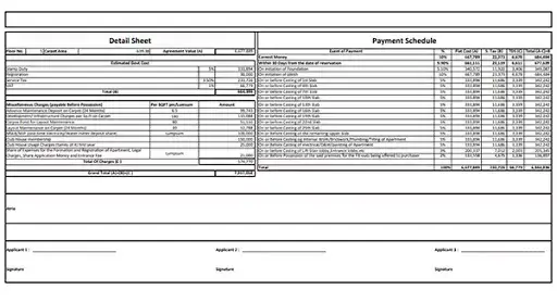 Birla Evara Costing Plan